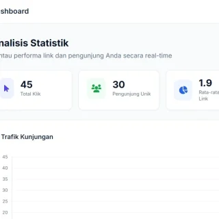 Selinku: Source Code Shortlink Laravel dengan Analitik Lengkap, Smart Insight, dan Filter Bot Otomatis